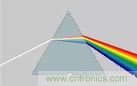 看了這篇文章你還不懂傅里葉變換，那就真無(wú)解了！