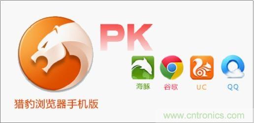 雙叉神器+5D Mark III瘋狂測試：最快手機瀏覽器花落誰家？