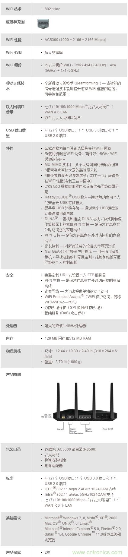 無線性能很野蠻的上網&ldquo;指揮官&rdquo;&mdash;&mdash;網件R8500