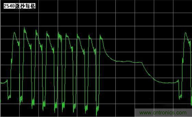 無人機(jī) DIY 制作全過程，酷得不要不要的！