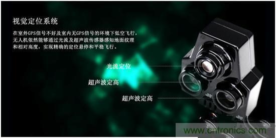 無人機江湖瑯琊榜:2015年無人機技術哪家強?