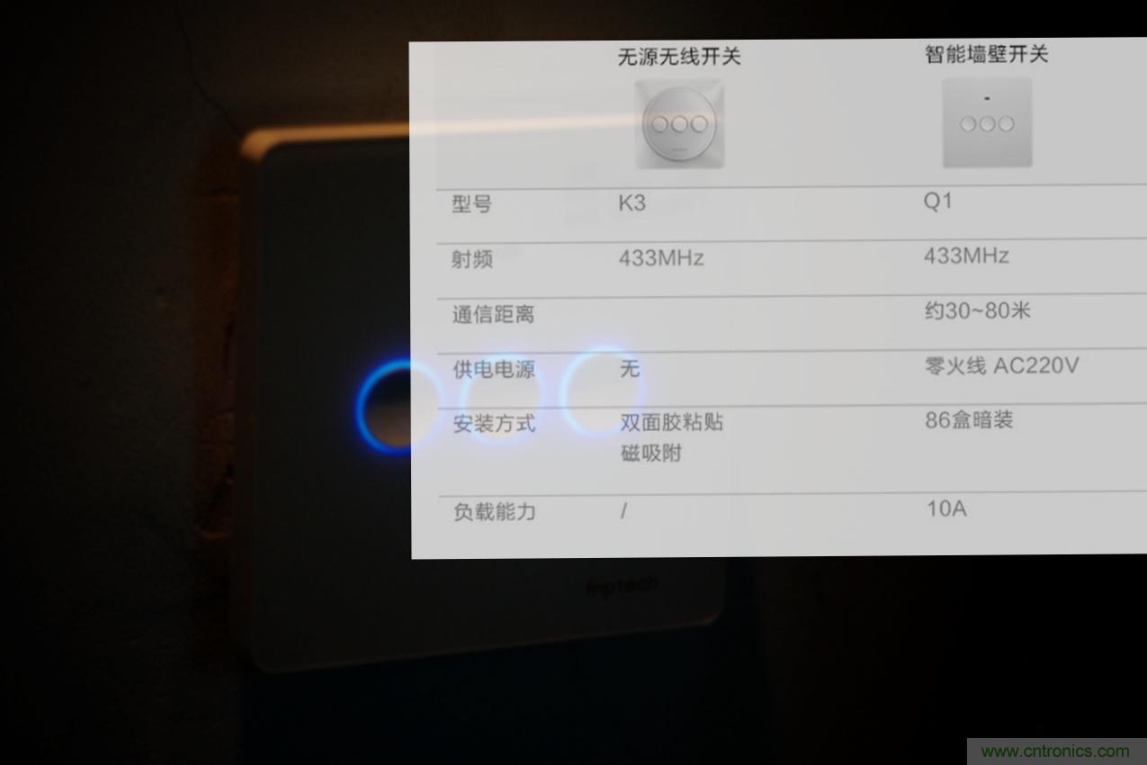 星球大戰原力釋放，無線控制易如反掌