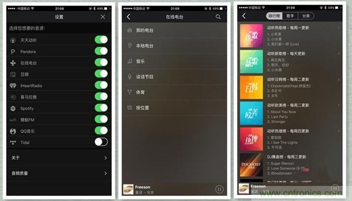 是飯盒？NO！NO！NO！原來它是....