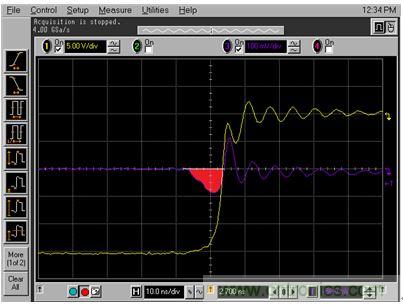 GaN是救世主,能拯救電源工程師嗎?