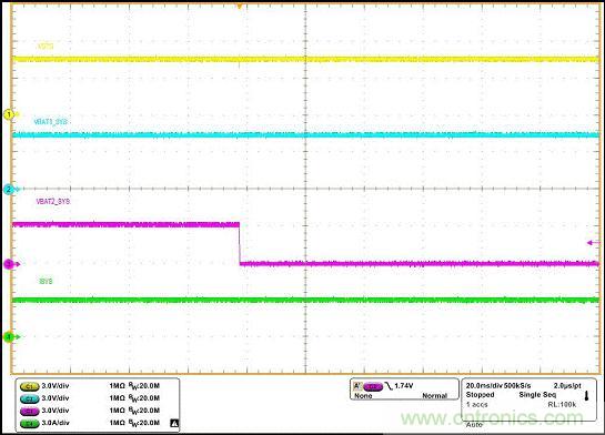基于bq24161+TPS2419雙電池供電方案的設計分析