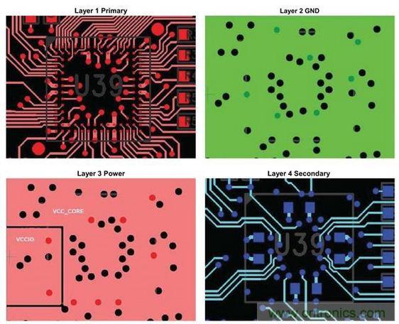 了解PCB設(shè)計(jì)時(shí)的6個(gè)常見(jiàn)錯(cuò)誤,幫你輕松避過(guò)雷區(qū)
