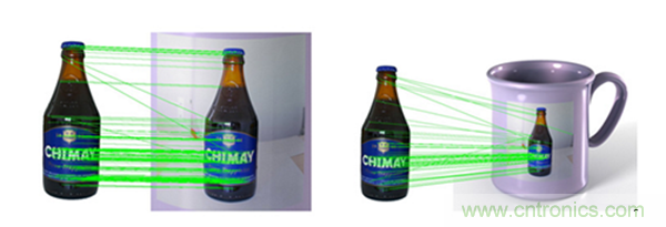 光學(xué)雷達(dá)(LiDAR)在無人駕駛技術(shù)中的應(yīng)用