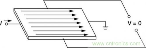 對比六種電流測量方法，孰優孰略一目了然