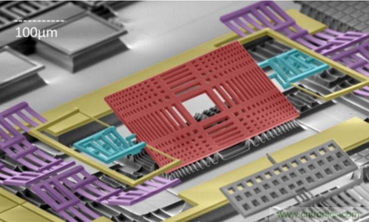 揭秘VR及移動設備如何實現眼動追蹤?