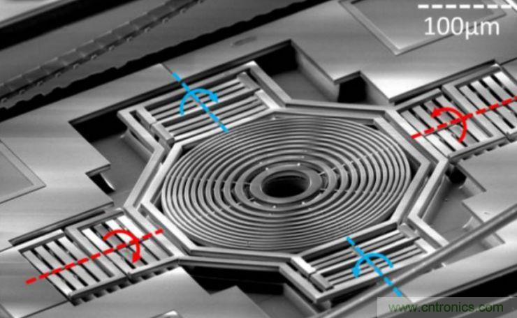 揭秘VR及移動設備如何實現眼動追蹤?
