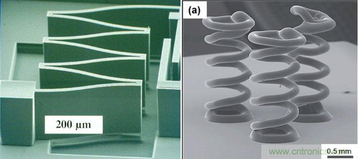揭秘VR及移動設備如何實現眼動追蹤?