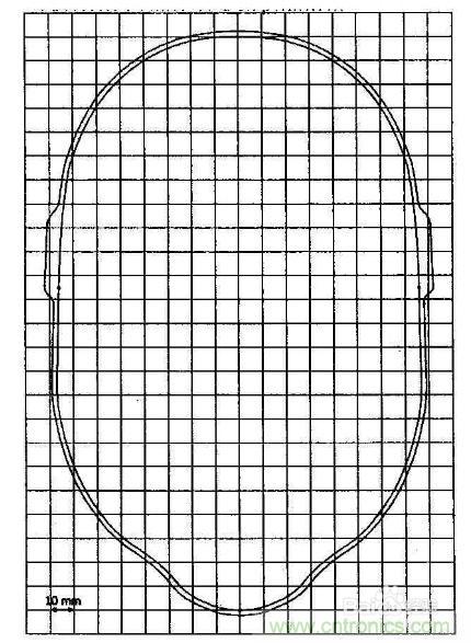 如何防護電磁輻射，對人體健康到底有沒有危害？