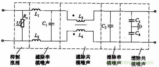 共模電感與Y電容到底應(yīng)該怎么組合成濾波器?