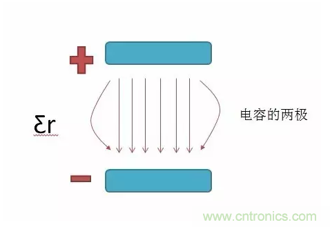 產(chǎn)品ESD測(cè)試中，空氣放電機(jī)器容易死機(jī)怎么破？