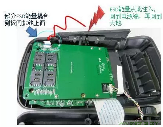 靜電防護直接動手,設計與整改相輔相成!