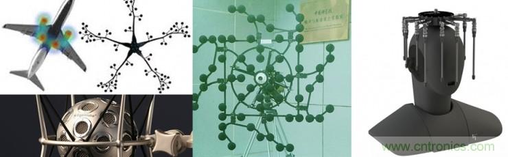 哪7大關鍵技術成就了麥克風陣列?