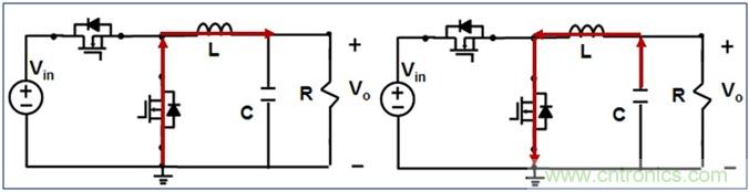 DCDC變換器輕載時三種工作模式是什么?
