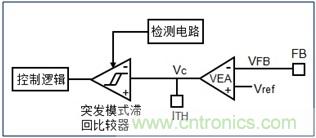 DCDC變換器輕載時三種工作模式是什么?