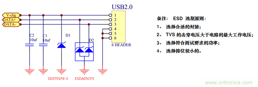 手機(jī)EOS保護(hù)方案如何通過(guò)350V的測(cè)試?