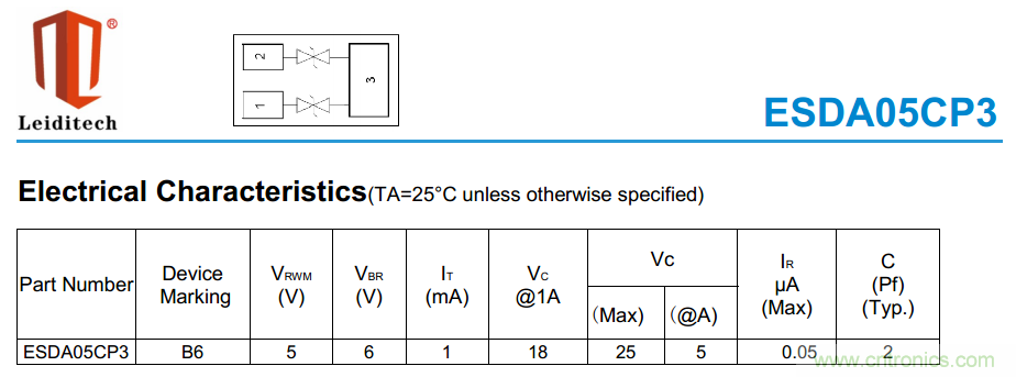 手機(jī)EOS保護(hù)方案如何通過(guò)350V的測(cè)試?