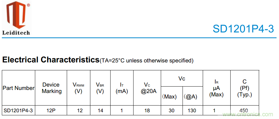 手機(jī)EOS保護(hù)方案如何通過(guò)350V的測(cè)試?