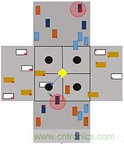 智能交叉路口,解決交通擁堵的未來之星