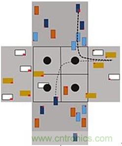 智能交叉路口,解決交通擁堵的未來之星