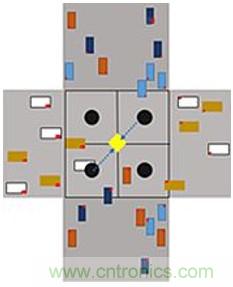 智能交叉路口,解決交通擁堵的未來之星
