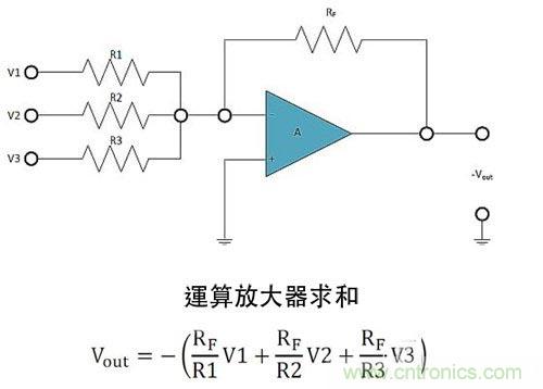 電阻匹配與穩(wěn)定性真的是運算放大器效能的保障？