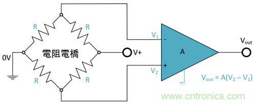 電阻匹配與穩(wěn)定性真的是運算放大器效能的保障？