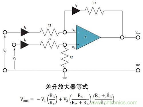 電阻匹配與穩(wěn)定性真的是運算放大器效能的保障？