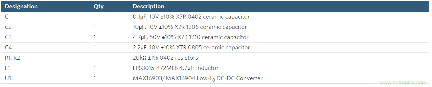 布線指南:提高汽車電源性能、降低電磁輻射