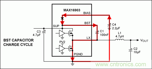 布線指南:提高汽車電源性能、降低電磁輻射