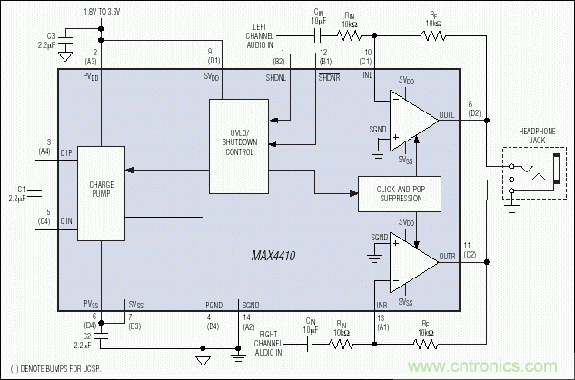 無源元件會影響便攜式設備的音質嗎?
