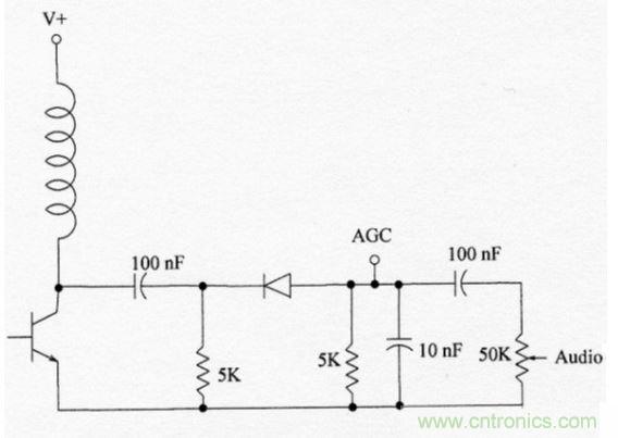 傳統(tǒng)的調幅檢波器。