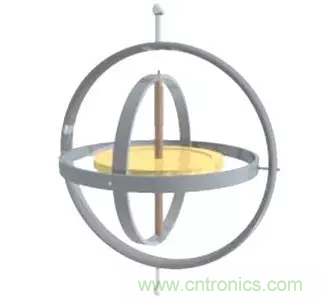 智能手機上都有哪些傳感器應用？