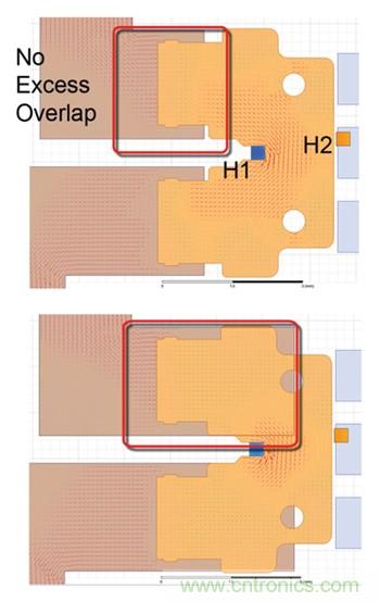 如何采用電流傳感器IC實現共模場干擾最小化？