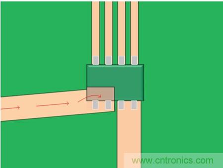 如何采用電流傳感器IC實現共模場干擾最小化？