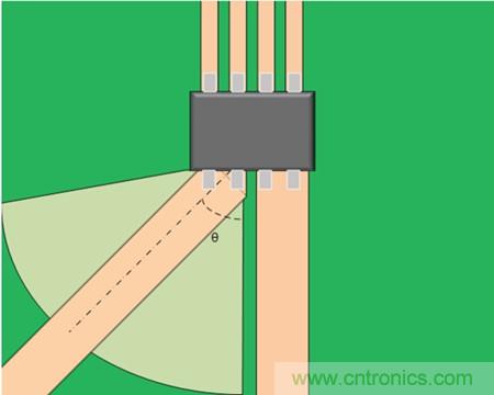 如何采用電流傳感器IC實現共模場干擾最小化？