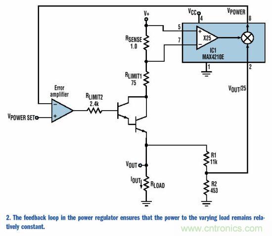 如何為變化的負載阻抗提供恒定功率？