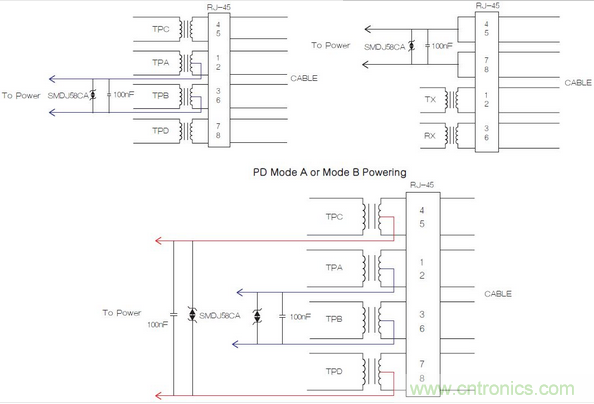 這里,正確額定的變壓器和電源為IEEE 802.3合規性提供了所需的隔離。