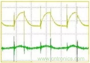 開關電源波紋的產生、測量及抑制