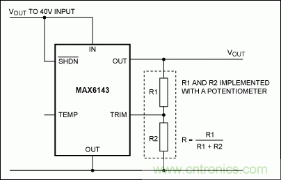 在數(shù)據(jù)轉(zhuǎn)換系統(tǒng)中用什么方法校準(zhǔn)增益誤差？