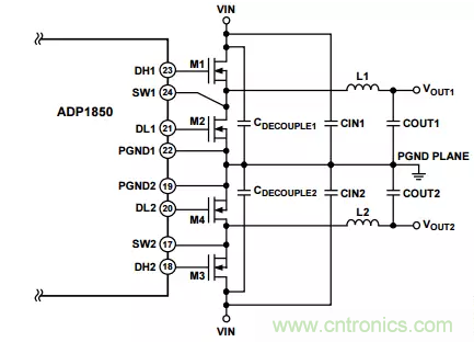 消除PCB布局帶來的噪聲問題,這些要點得注意