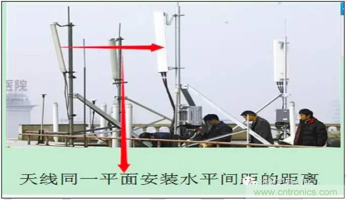 最好的天線基礎知識！超實用 隨時查詢