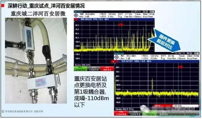 最好的天線基礎知識！超實用 隨時查詢