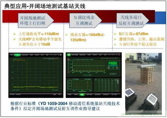 最好的天線基礎知識！超實用 隨時查詢