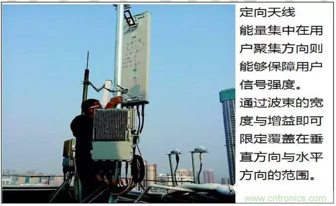 最好的天線基礎知識！超實用 隨時查詢