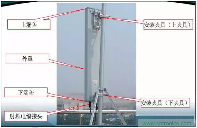 最好的天線基礎知識！超實用 隨時查詢
