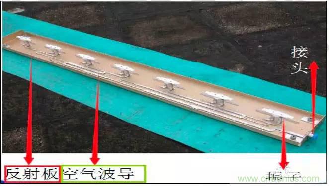 最好的天線基礎知識！超實用 隨時查詢